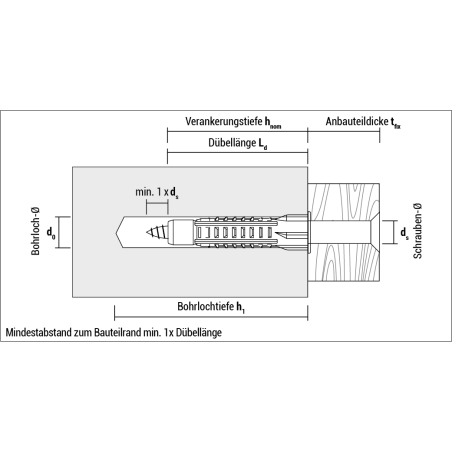 DE - Technische Zeichnung Mehrzweckdübel MZK