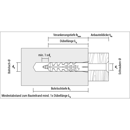 DE - Technische Zeichnung Normaldübel F