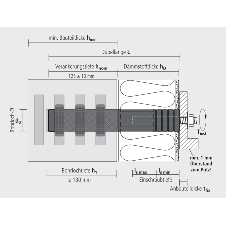 DE - Technische Zeichnung ResiTHERM RTH