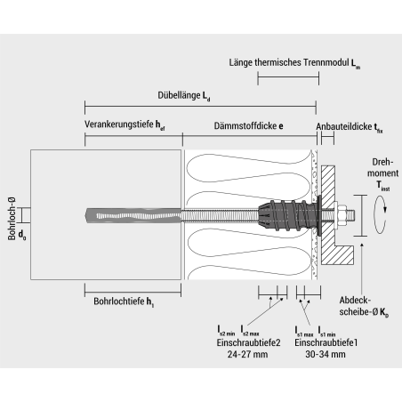 DE - Technische Zeichnung ResiTHERM® RTH12 in Beton