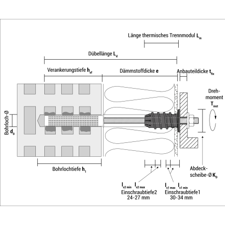 DE - Technische Zeichnung ResiTHERM® RTH12 in Mauerwerk