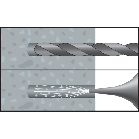 Montagebild AZ/AZK 1