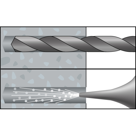 Montagebild MZ MZK 1