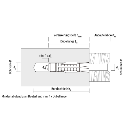 DE - Technische Zeichnung Allzweckdübel AZ