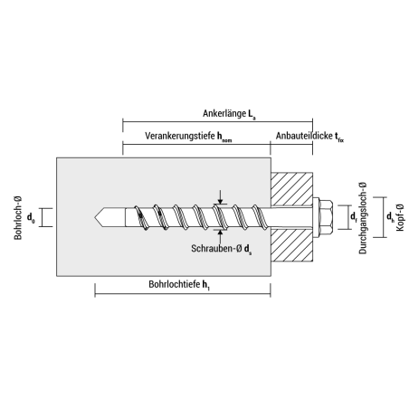 DE - Technische Zeichnung Betonschraube BTS