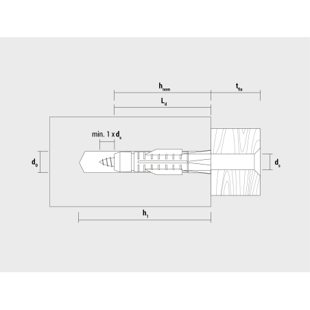 Technische Zeichnung Allzweckdübel AZ