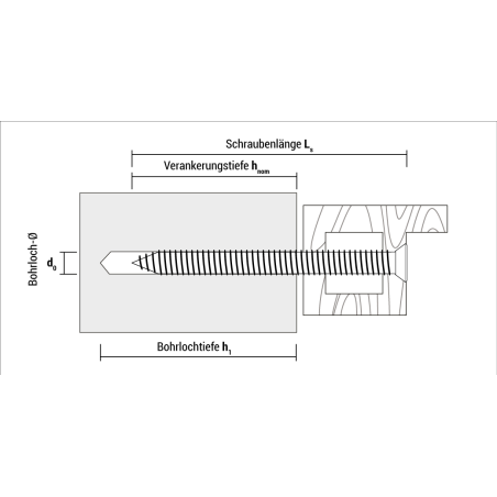 DE - Technische Zeichnung Fensterbauschraube FBS