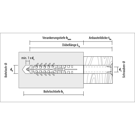 DE - Technische Zeichnung Hohlblockrahmendübel HBR