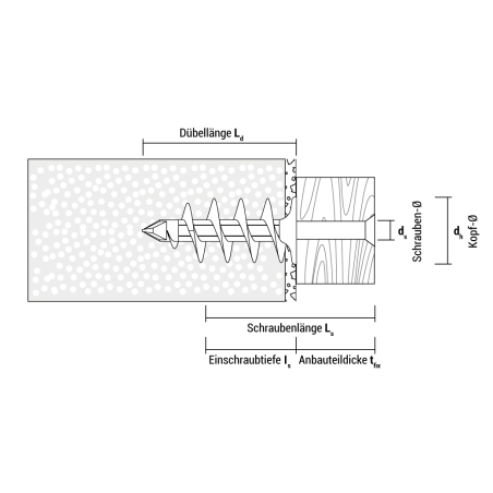 DE - Technische Zeichnung Isolationsdübel IPL