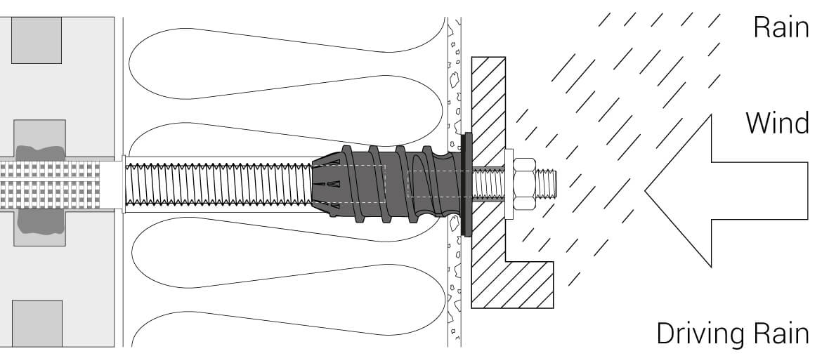 Technische Zeichnung ResiTHERM 16