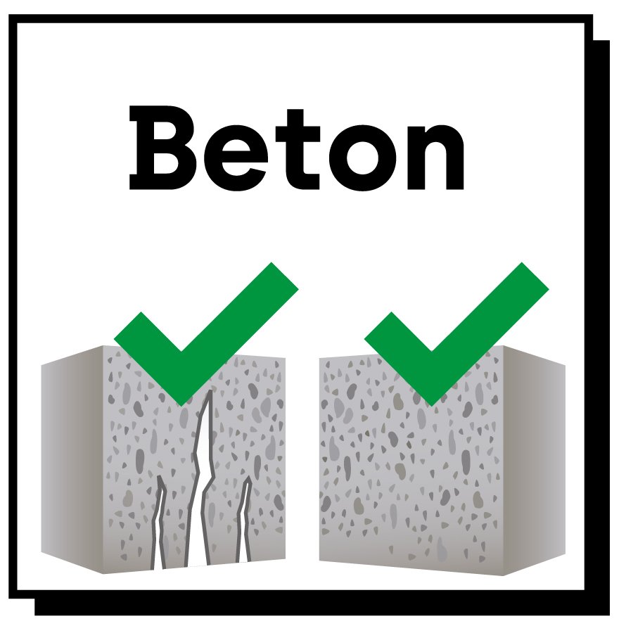 ETA Icon für Beton geeignet 