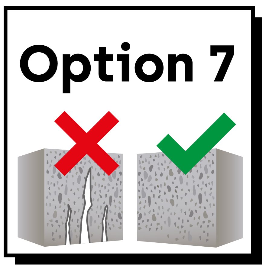 ETA Option 7 Icon, nur für ungerissenen Beton geeignet