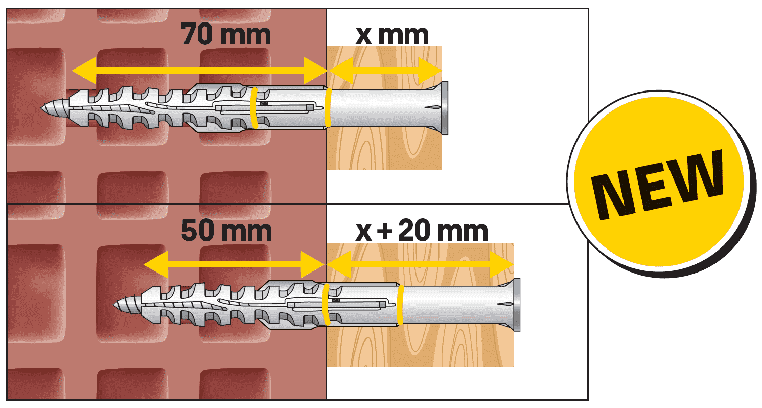 Visualisierung der zwei Setztiefen des MFR Rahmendübels